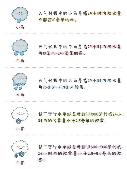 2月天气历史记录,2月天气历史记录北京-第2张图片-文史