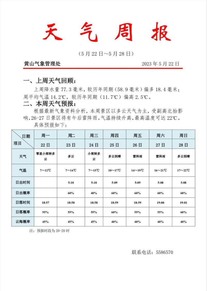黄山最近一周天气,黄山最近天气预报15天-第6张图片-文史 黄山最近一周天气,黄山最近天气预报15天-第6张图片-文史