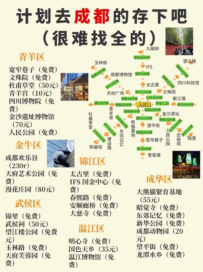 成都周边二日游推荐表(成都周边2天一夜自驾游)-第2张图片-文史 成都周边二日游推荐表(成都周边2天一夜自驾游)-第2张图片-文史
