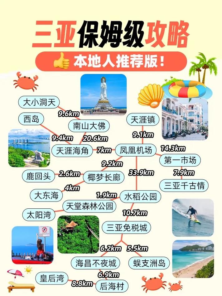 三亚景点攻略和费用（三亚景点排名榜和费用）