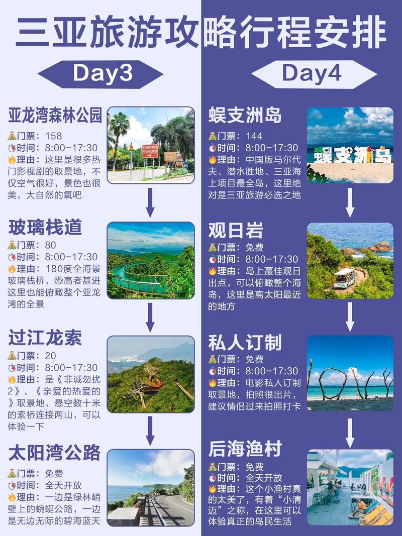 三亚景点攻略和费用（三亚景点排名榜和费用）-第7张图片-文史