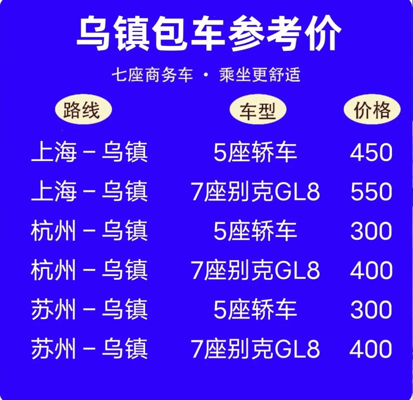 乌镇二日游跟团费用（乌镇旅游二日）-第7张图片-文史