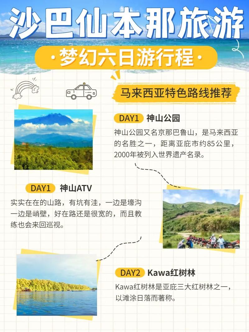 马来西亚沙巴地图,马来西亚沙巴地图中文版-第5张图片-文史 马来西亚沙巴地图,马来西亚沙巴地图中文版-第5张图片-文史