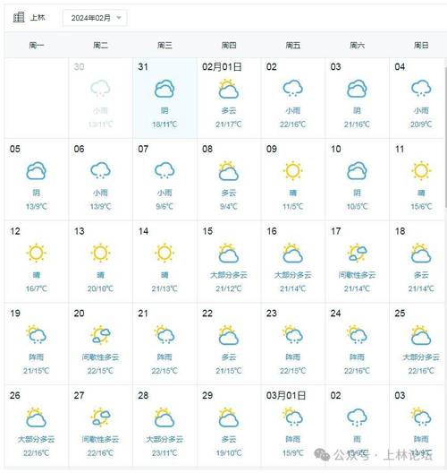 山形天气预报15天,山两天气