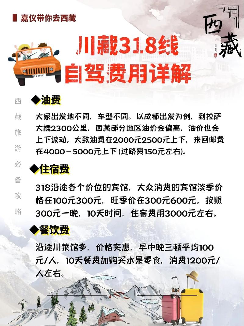 川藏线自驾游需要多少费用,川藏线自驾游需要多少费用一天-第3张图片-文史 川藏线自驾游需要多少费用,川藏线自驾游需要多少费用一天-第3张图片-文史