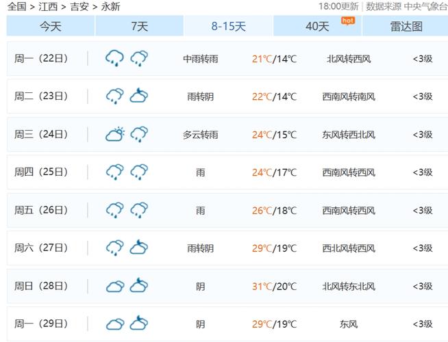 永州云冰山天气预报（现在永州云冰山顶天气）-第8张图片-文史