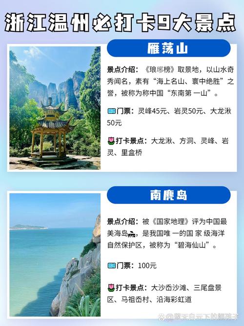温州旅游攻略五日游(温州五一周边游)-第3张图片-文史 温州旅游攻略五日游(温州五一周边游)-第3张图片-文史