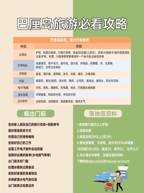 巴厘岛跟团费用,巴厘岛跟团自带多少钱-第2张图片-文史 巴厘岛跟团费用,巴厘岛跟团自带多少钱-第2张图片-文史