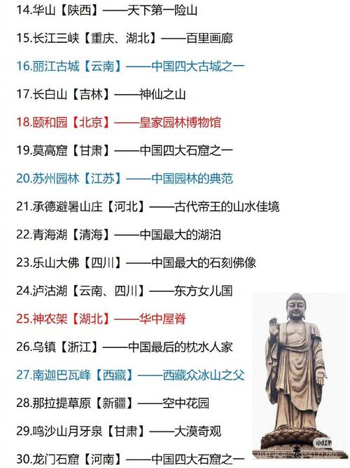 中国旅游景点大全景点排名(中国旅游景点大全景点排名榜)-第2张图片-文史 中国旅游景点大全景点排名(中国旅游景点大全景点排名榜)-第2张图片-文史