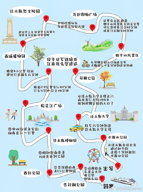 佳木斯旅游攻略必玩的景点(佳木斯旅游景点大全集)-第7张图片-文史 佳木斯旅游攻略必玩的景点(佳木斯旅游景点大全集)-第7张图片-文史
