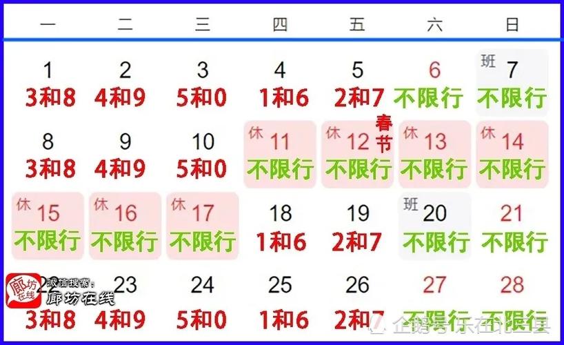 河北除夕限号吗现在限什么(河北春节期间几天不限号)-第4张图片-文史 河北除夕限号吗现在限什么(河北春节期间几天不限号)-第4张图片-文史