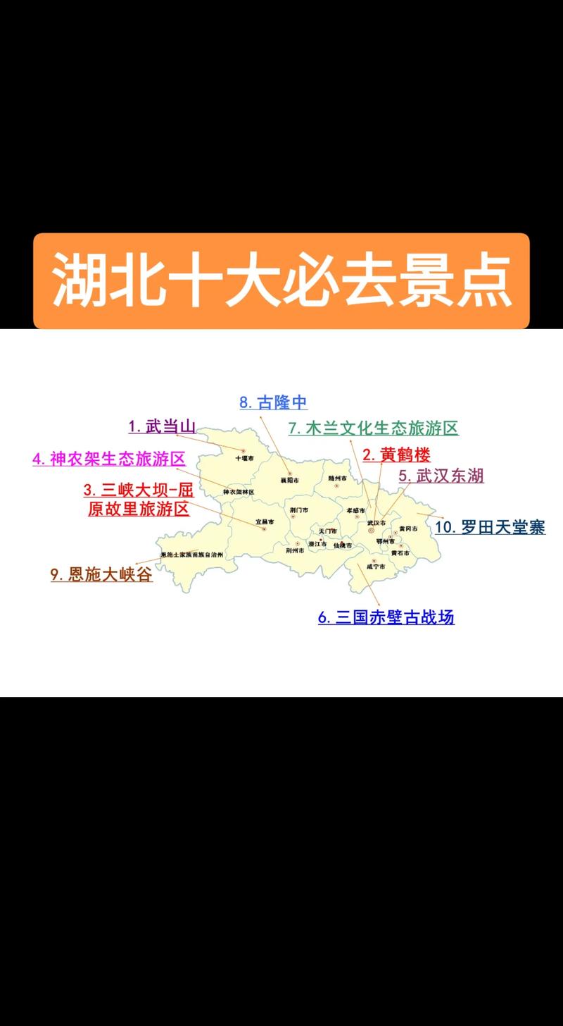 湖北省内旅游景点（湖北省内旅游景点推荐2天）