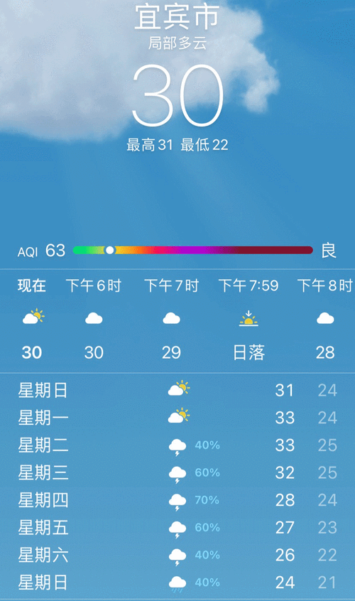 黑山40天天气预报,黑山30天天气预报