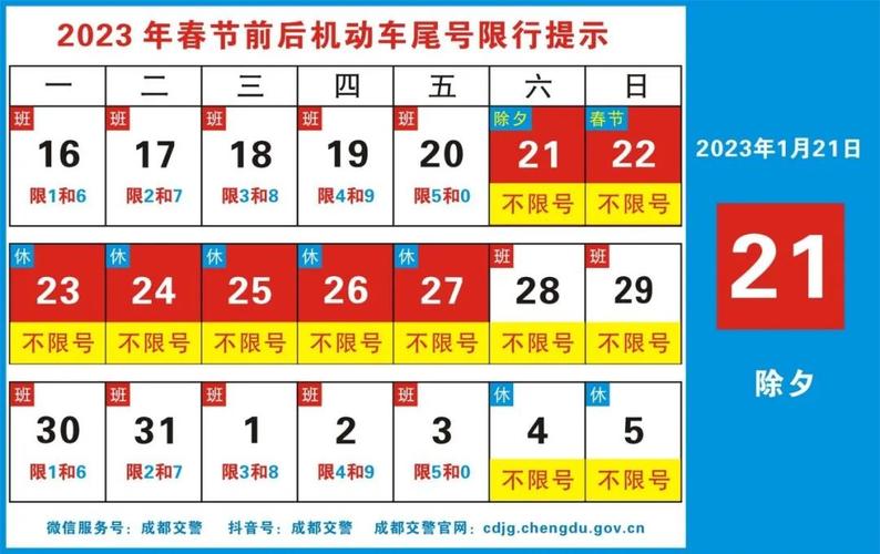 成都限号外地车限号吗（成都限号外地车限号吗今天）