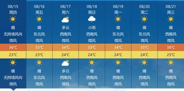 恩施市区天气预报(恩施市区天气预报15天查询)-第4张图片-文史 恩施市区天气预报(恩施市区天气预报15天查询)-第4张图片-文史