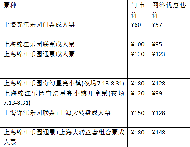 包含上海锦江乐园官方网站的词条-第5张图片-文史 包含上海锦江乐园官方网站的词条-第5张图片-文史