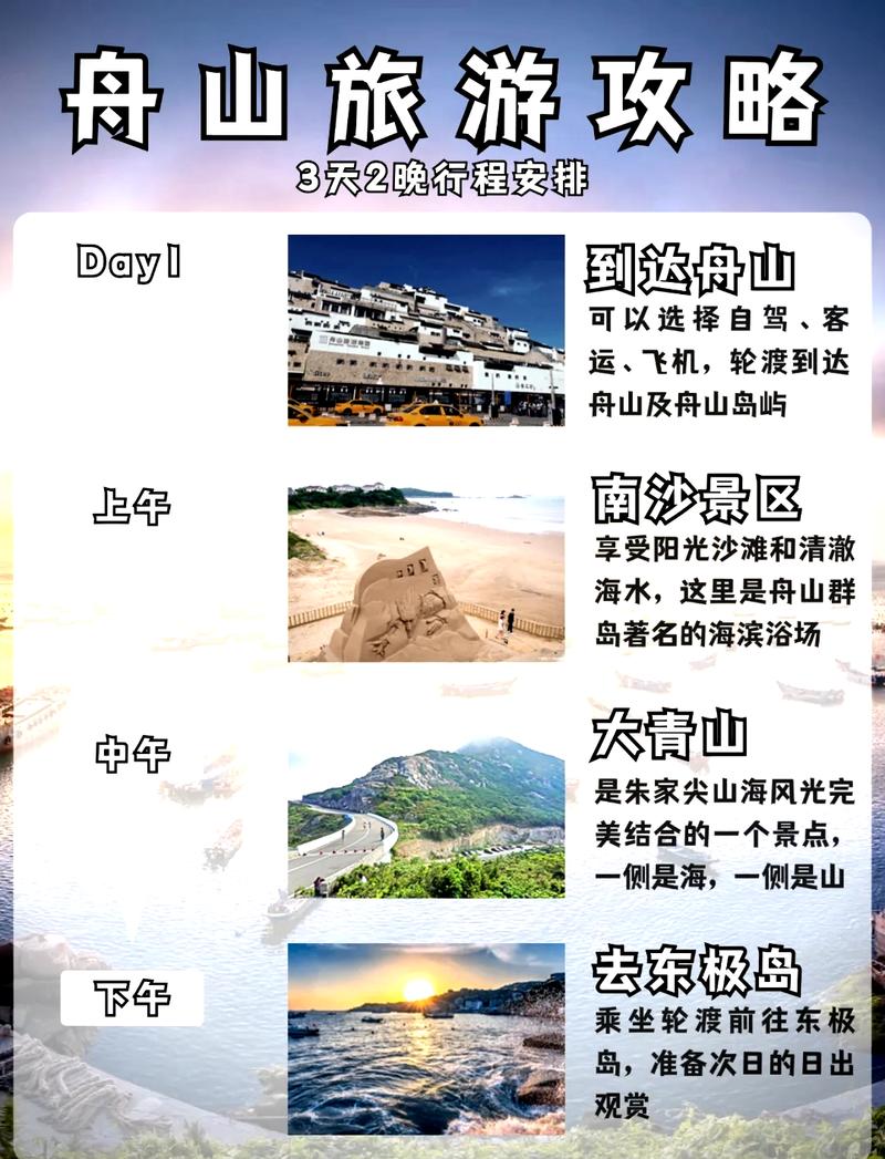 宁波舟山旅游攻略景点必去(宁波舟山哪里好玩的景点)-第4张图片-文史 宁波舟山旅游攻略景点必去(宁波舟山哪里好玩的景点)-第4张图片-文史