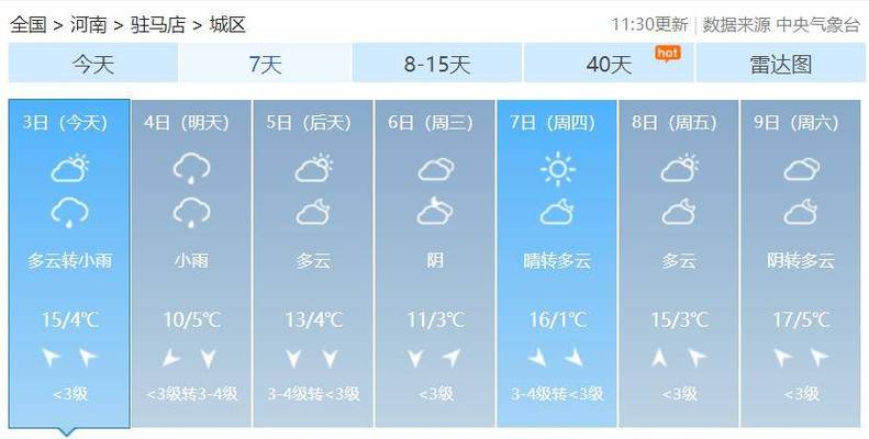 驻马店市平舆县天气,驻马店市平舆县天气预报查询-第7张图片-文史