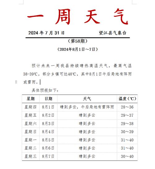 兰州天气预报最新,兰州天气预报最新7天查询结果