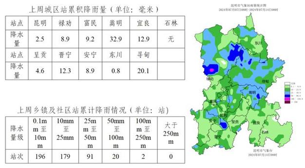 云南昆明盘龙天气(云南昆明盘龙天气情况)-第3张图片-文史 云南昆明盘龙天气(云南昆明盘龙天气情况)-第3张图片-文史