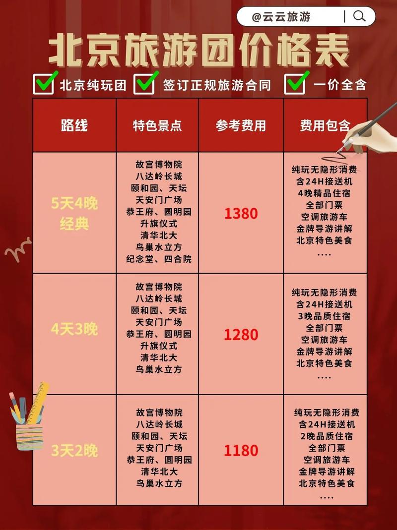 北京3日游旅游团报价(北京3日游旅游团报价多少钱)-第3张图片-文史 北京3日游旅游团报价(北京3日游旅游团报价多少钱)-第3张图片-文史