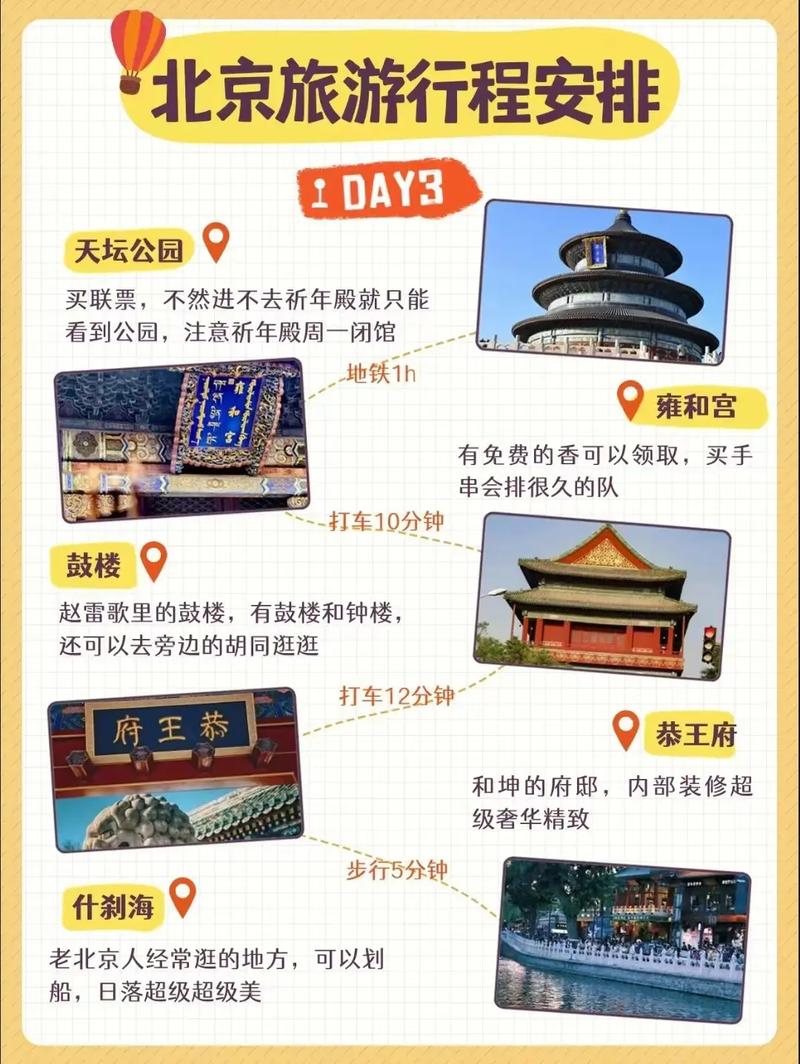 北京3日游旅游团报价(北京3日游旅游团报价多少钱)-第5张图片-文史 北京3日游旅游团报价(北京3日游旅游团报价多少钱)-第5张图片-文史