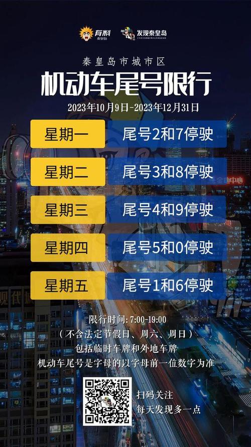 重庆龙山路限行吗今天限号(重庆龙山一路属于哪个区)-第2张图片-文史 重庆龙山路限行吗今天限号(重庆龙山一路属于哪个区)-第2张图片-文史