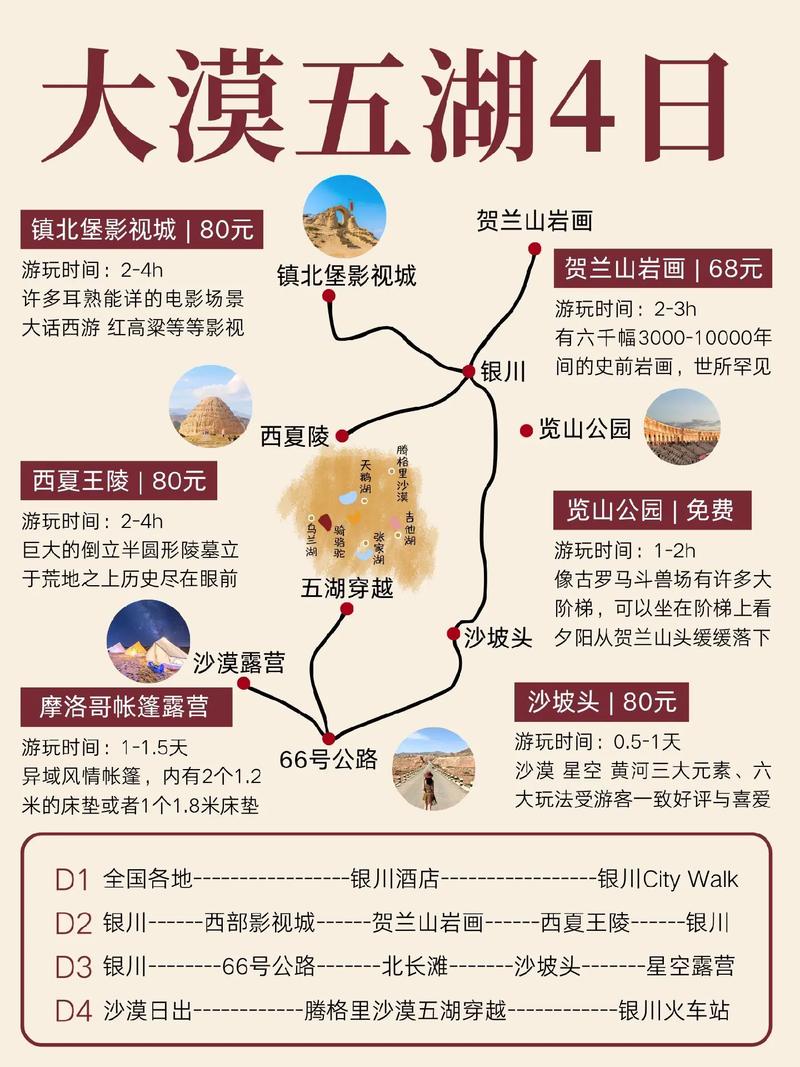 腾格里沙漠游玩攻略,腾格里沙漠自由行攻略