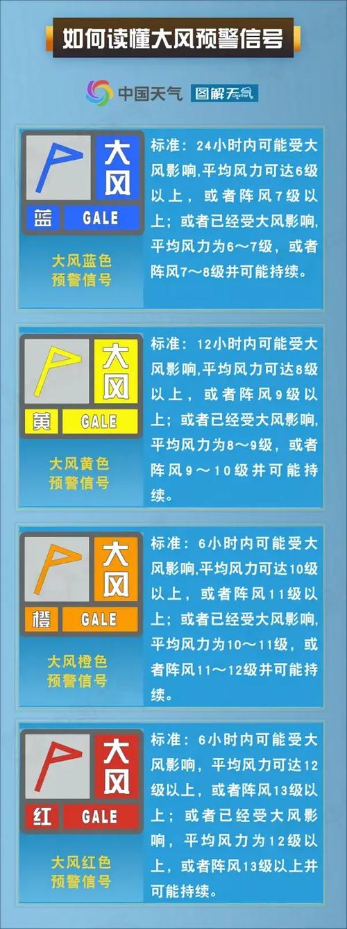 福建周宁天气预报,福建周宁天气预报一周-第5张图片-文史 福建周宁天气预报,福建周宁天气预报一周-第5张图片-文史