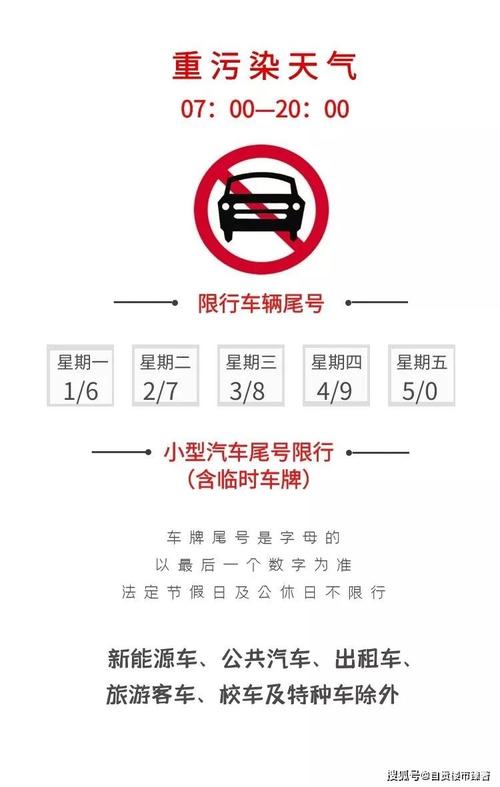 16号车辆限行吗今天限行吗(16限号星期几)-第5张图片-文史 16号车辆限行吗今天限行吗(16限号星期几)-第5张图片-文史