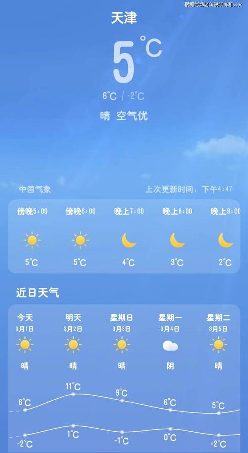 天津天气空气预报,天津天气预报空气质量