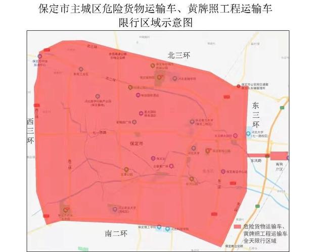 保定几环限号啊限行区域（保定几环限号啊限行区域范围）-第3张图片-文史