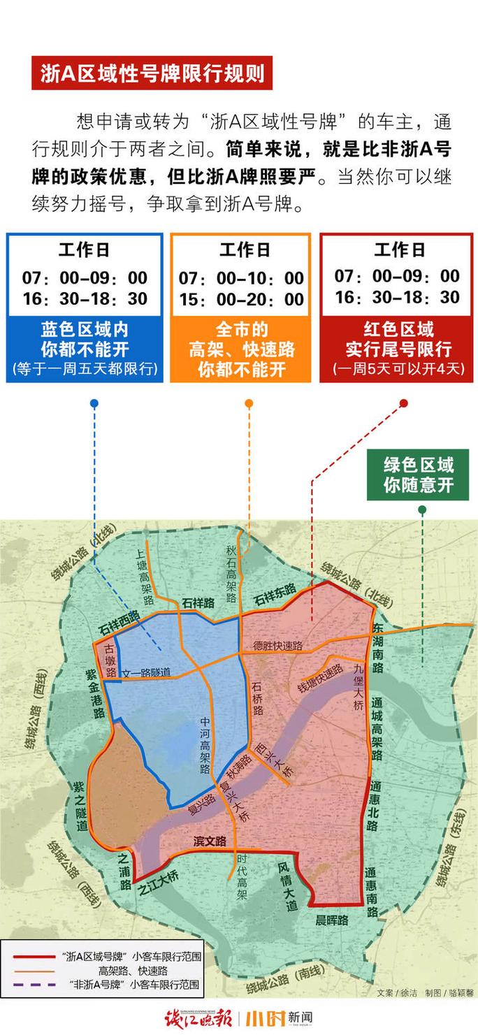 杭州是怎么限号限行的(杭州市是怎么限车号的)-第1张图片-文史 杭州是怎么限号限行的(杭州市是怎么限车号的)-第1张图片-文史
