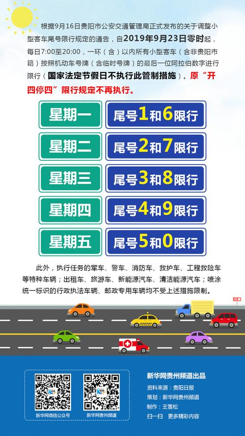 贵阳郊区限行吗今天限号吗,2021贵阳市区限行规定-第5张图片-文史