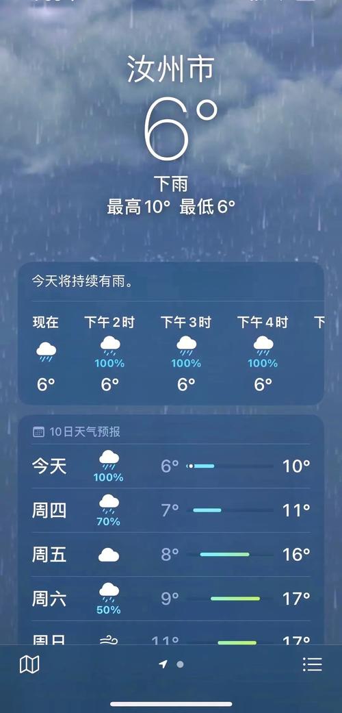 汝州一周天气预报,汝州一周天气预报一下