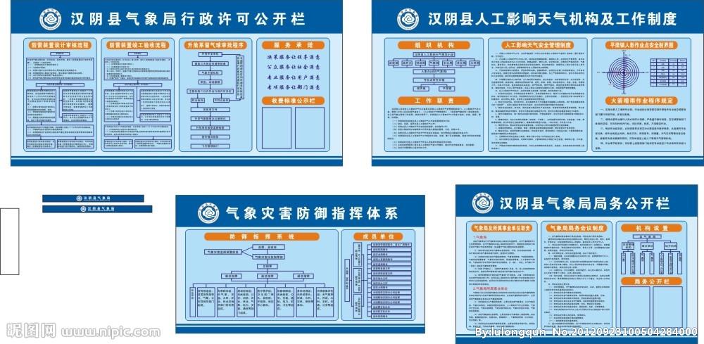 汝州一周天气预报,汝州一周天气预报一下-第3张图片-文史 汝州一周天气预报,汝州一周天气预报一下-第3张图片-文史