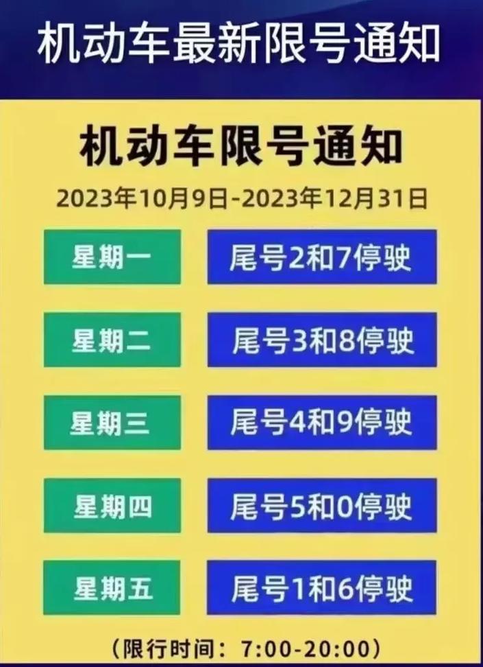 限号是否只有市区限行,限号是只限市区吗