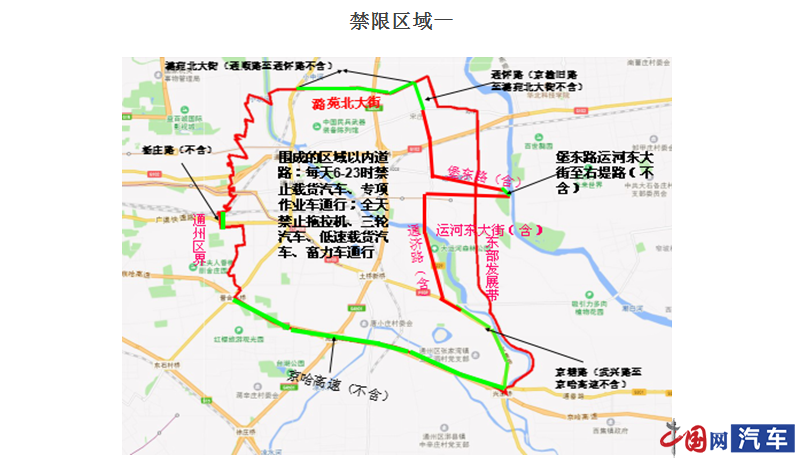 通州为什么全区限号限行(通州全区限号吗)-第3张图片-文史 通州为什么全区限号限行(通州全区限号吗)-第3张图片-文史