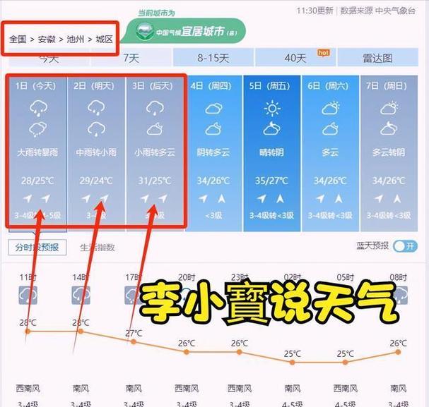 淮北钓鱼天气预报（淮北垂钓休闲农家乐）-第4张图片-文史