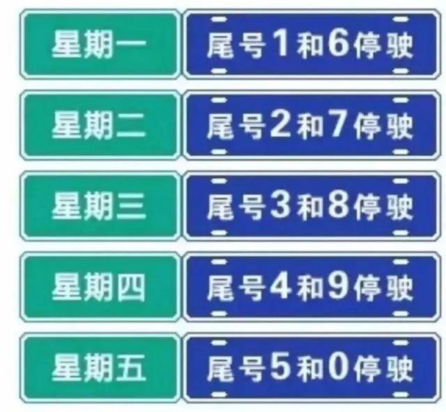 蓝田临潼限号吗现在限行吗,西安限号蓝田县城限号吗-第4张图片-文史 蓝田临潼限号吗现在限行吗,西安限号蓝田县城限号吗-第4张图片-文史