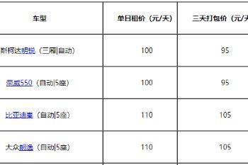 一嗨租车价目表,一嗨租车价目表 车型-第2张图片-文史 一嗨租车价目表,一嗨租车价目表 车型-第2张图片-文史