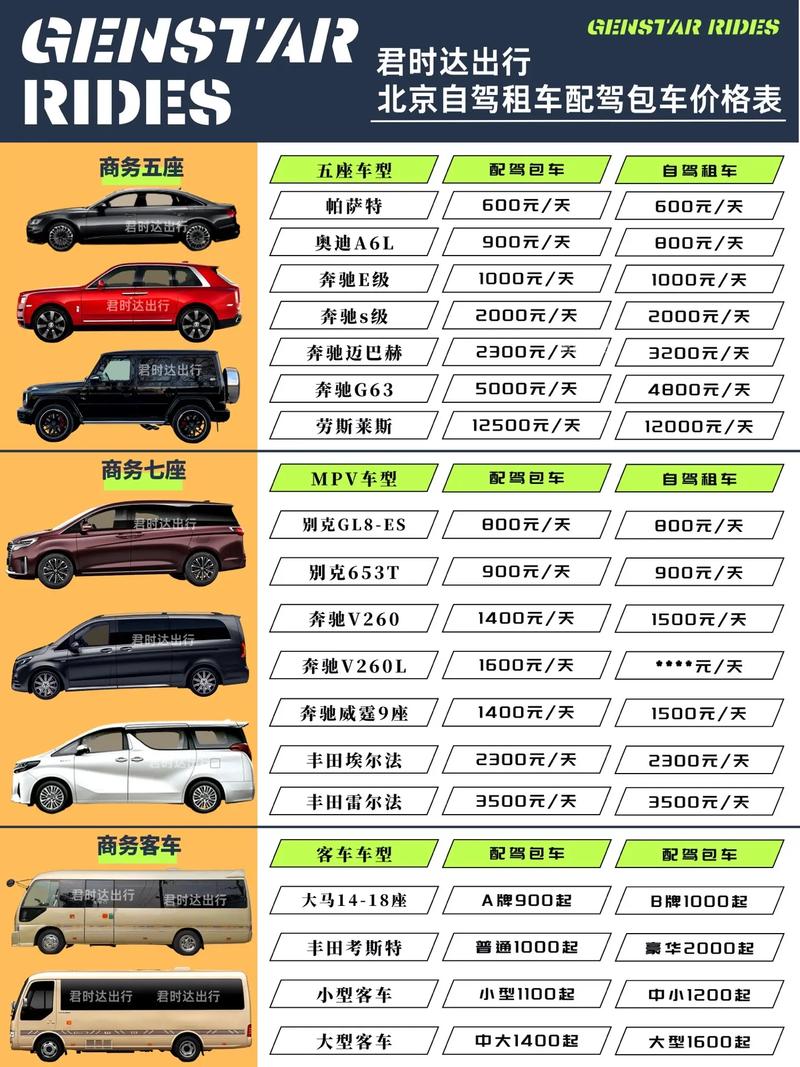 一嗨租车价目表,一嗨租车价目表 车型-第3张图片-文史 一嗨租车价目表,一嗨租车价目表 车型-第3张图片-文史