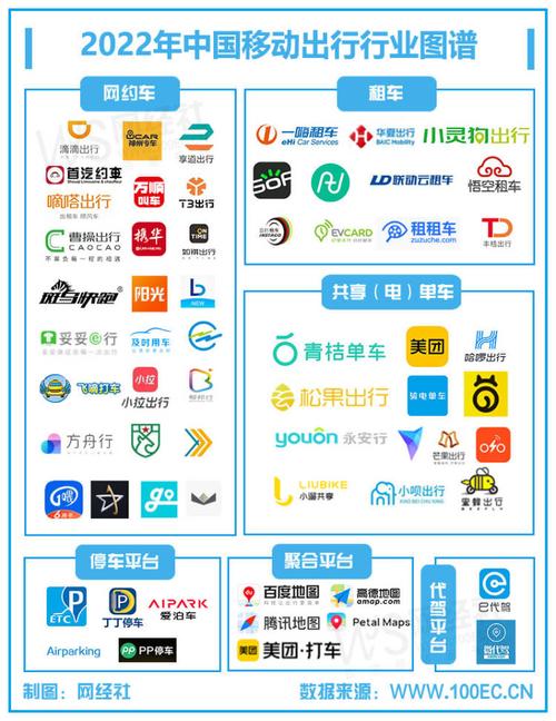 一嗨租车价目表,一嗨租车价目表 车型-第4张图片-文史 一嗨租车价目表,一嗨租车价目表 车型-第4张图片-文史