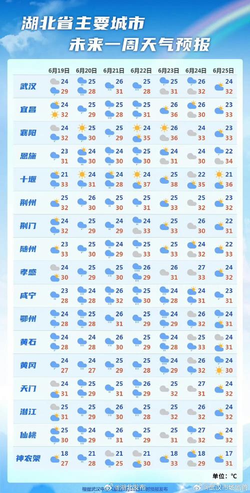 六盘水今天天气预报,六盘水今天天气预报详情-第6张图片-文史 六盘水今天天气预报,六盘水今天天气预报详情-第6张图片-文史