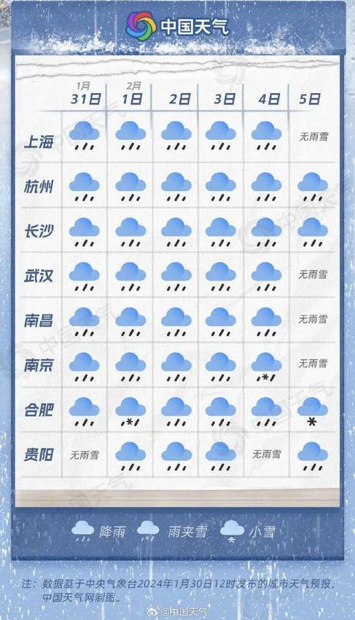 聊城今明后三天天气,聊城今明后三天天气情况-第5张图片-文史 聊城今明后三天天气,聊城今明后三天天气情况-第5张图片-文史