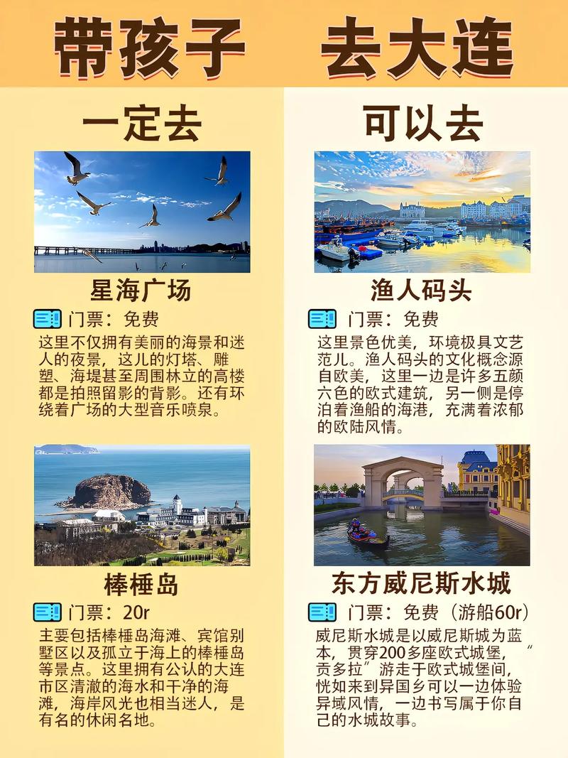 大连旅游住宿推荐,大连旅游住宿推荐酒店-第6张图片-文史 大连旅游住宿推荐,大连旅游住宿推荐酒店-第6张图片-文史