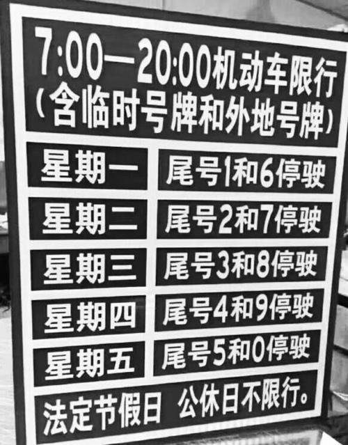 奉节车牌限行吗现在限号吗,奉节县交通管制通告-第4张图片-文史