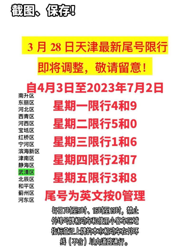 天津限号车限几号行驶的（天津限号限几啊）