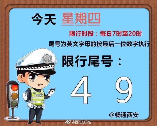 安阳限号今天限几和几(安阳限号查询明天)-第5张图片-文史 安阳限号今天限几和几(安阳限号查询明天)-第5张图片-文史