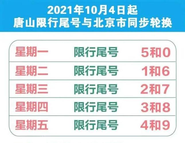 乐亭限号外地车怎么限号(乐亭限号外环能走吗)-第7张图片-文史 乐亭限号外地车怎么限号(乐亭限号外环能走吗)-第7张图片-文史